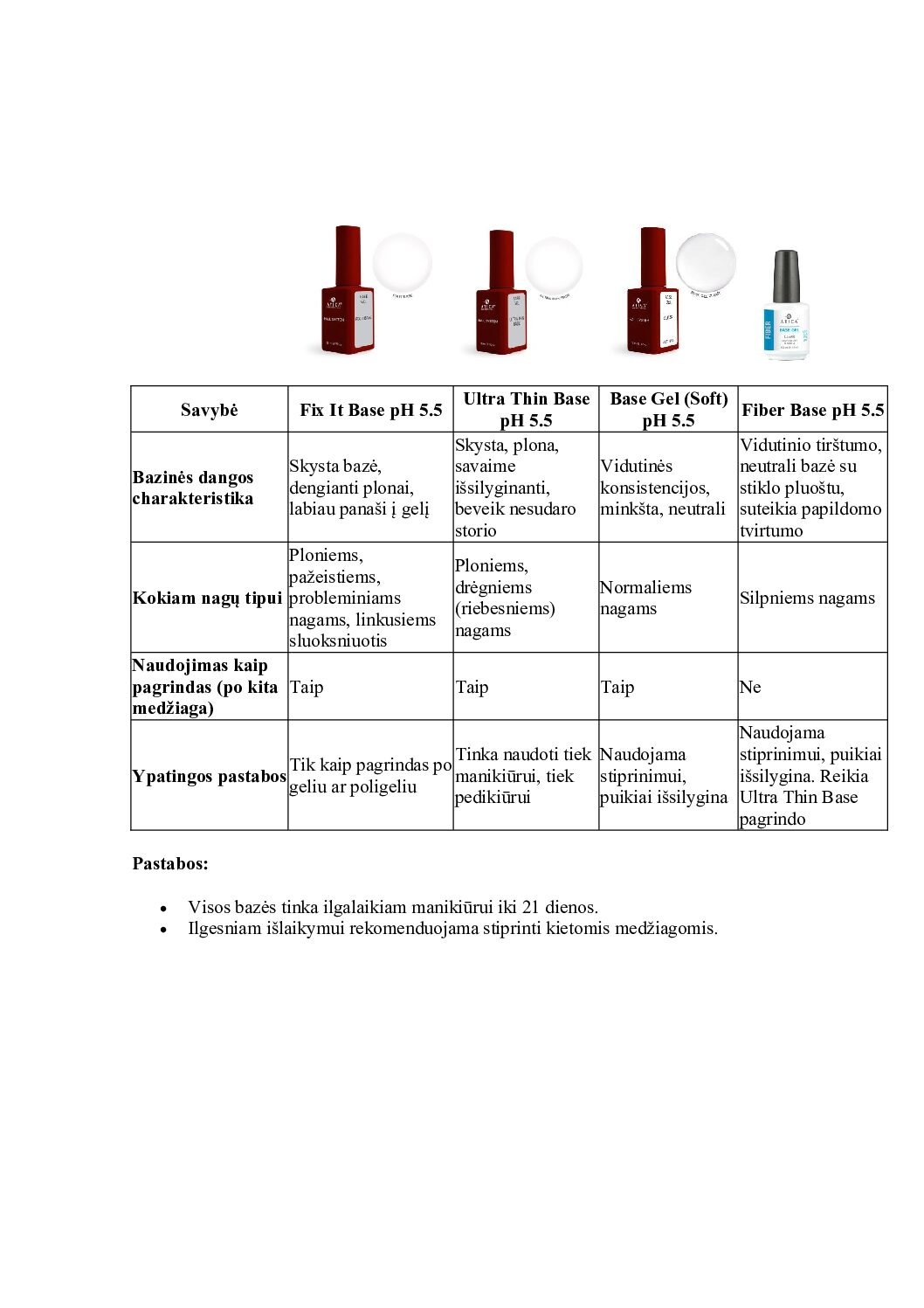 „Atica Base Gel Clear“  15 ml.
